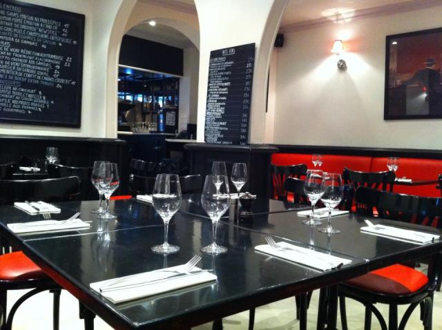 Le gendre ideal interieur